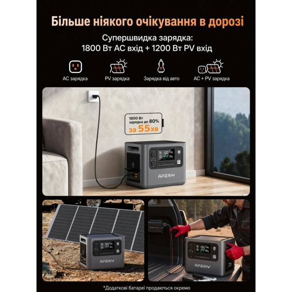 Портативна зарядна станція AFERIY AF-P280