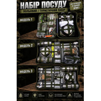 Набір польовий посуд (туристичний) в кейсі