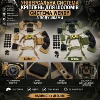 Система кріплення Wendy System для шолома