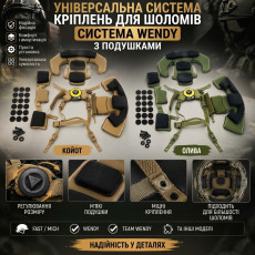 Система кріплення Wendy System для шолома
