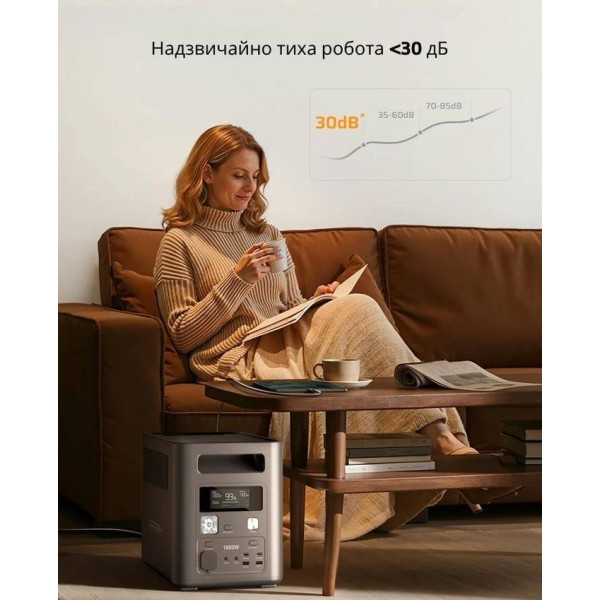 Портативна зарядна станція AFERIY P180