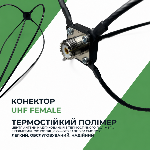 Антенна ПАУК 10 м кабеля RG58 с кольцом заземления для Motorola серии DP Черный (Black)