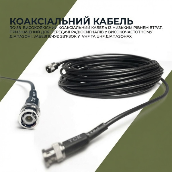 Антенна ПАУК с 10 м кабеля RG58 для Motorola R7 Черный (Black)