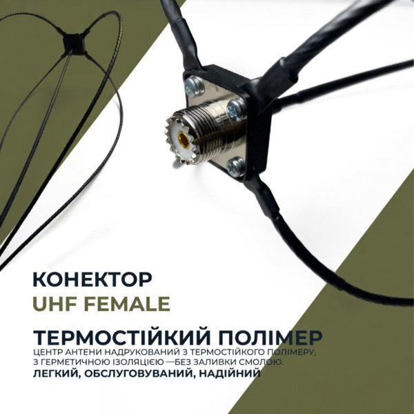 Антенна ПАУК с 10 м кабеля RG58 для Motorola R7 Черный (Black)