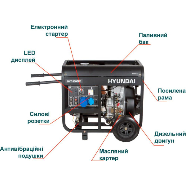 Дизельний генератор Hyundai DHY 8500LE 7.2 кВт