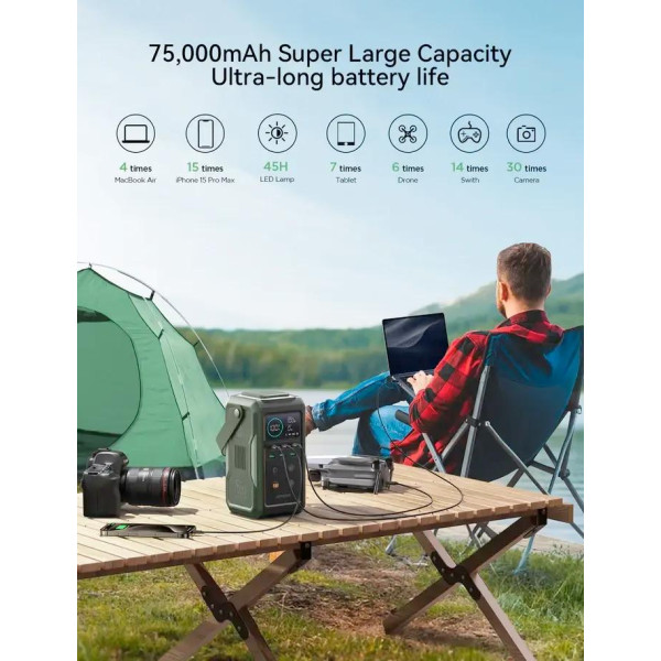 Повербанк JOYROOM PD100W 75000mAh c выдвижной подсветкой, зарядная станция 240Wh Оливковый (Ranger Green) Повербанк JOYROOM PD100W 75000mAh c выдвижной подсветкой, зарядная станция 240Wh Оливковый (Ranger Green)