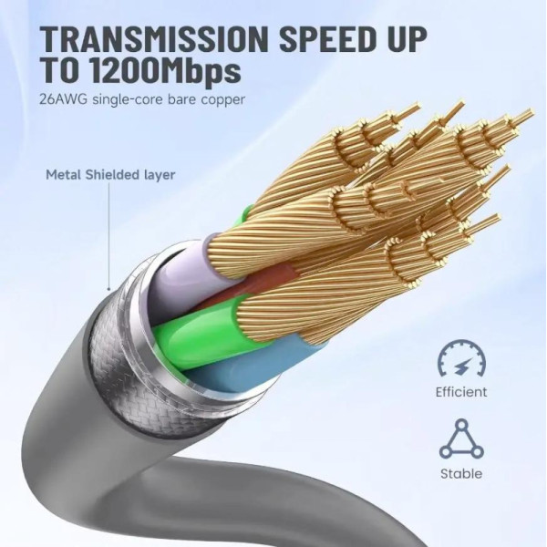 Кабель 70 м для Starlink Rectangular Satellite Gen3 V3 з комплектом конекторів IP68