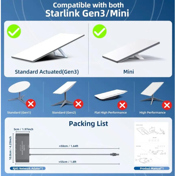 Мережевий адаптер Starlink Gen3/Mini на 4 порти RJ45