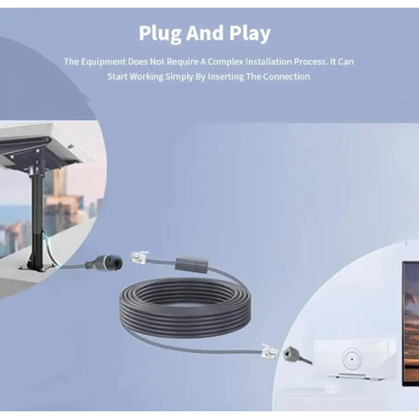 Комплект роз'ємів SPX Plug to RJ45 для Starlink GEN3 та Starlink mini