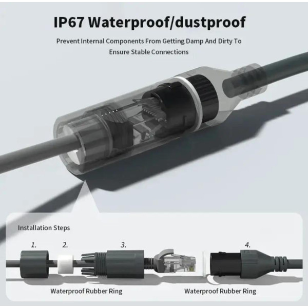 Комплект роз'ємів SPX Plug to RJ45 для Starlink GEN3 та Starlink mini