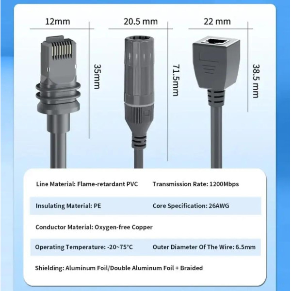 Комплект роз'ємів SPX Plug to RJ45 для Starlink GEN3 та Starlink mini
