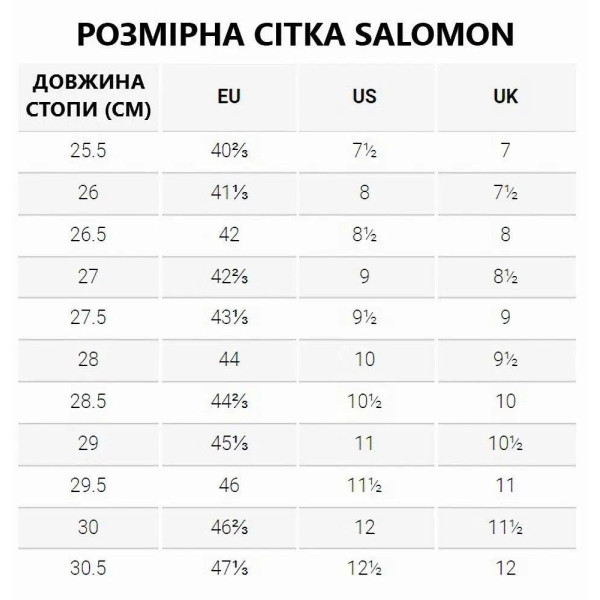 Ботинки тактические SALOMON Quest 4D GTX Forces 2 Койот (Coyote)   Ботинки тактические SALOMON Quest 4D GTX Forces 2 Койот (Coyote)