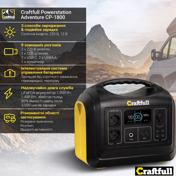 Портативна зарядна станція Craftfull CP1800
