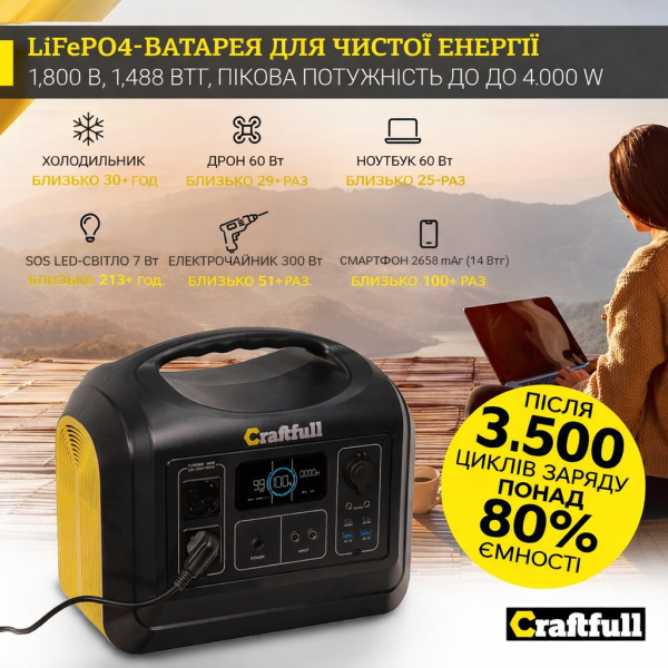 Портативна зарядна станція Craftfull CP1800