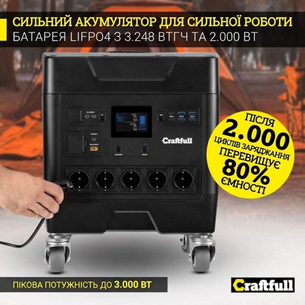 Портативна зарядна станція Craftfull PS3600