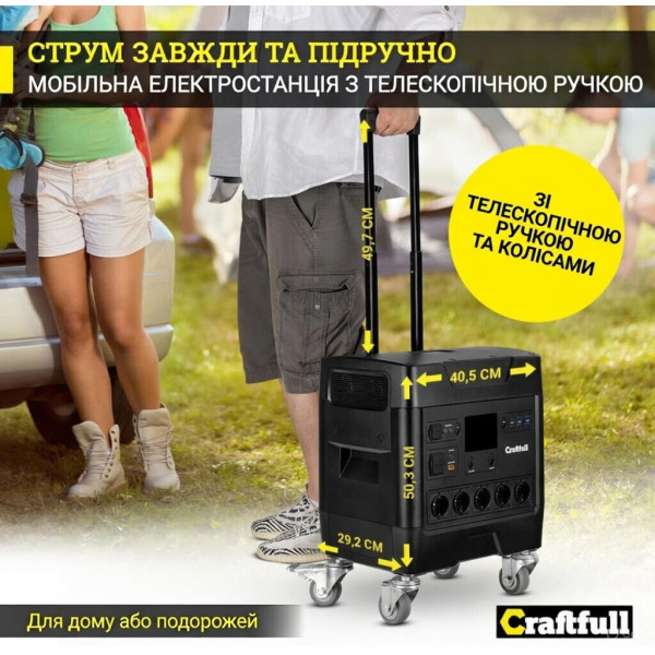 Портативна зарядна станція Craftfull PS3600