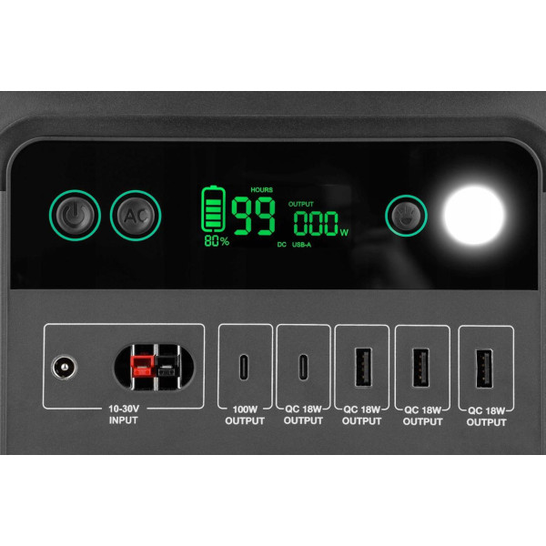 Зарядна станція Yard Force LX PS1200