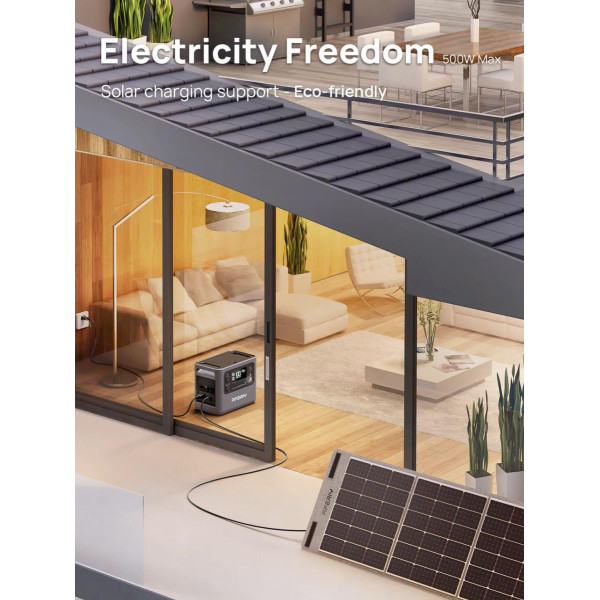 Портативна зарядна станція Aferiy AF-P210 2400W 2048Wh