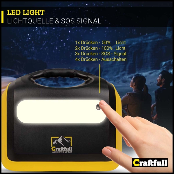 Портативна зарядна станція Craftfull CP-1200