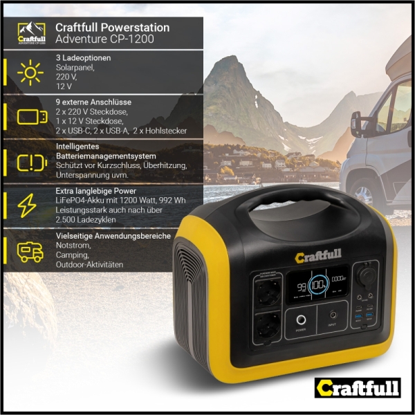 Портативна зарядна станція Craftfull CP-1200