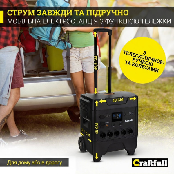 Портативна зарядна станція CRAFTFULL PS3600 Чорний (Black)