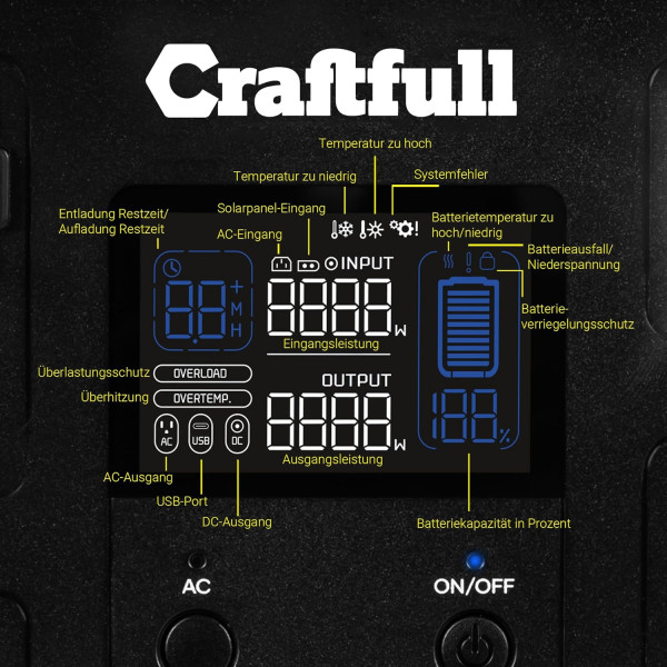 Портативна зарядна станція Craftfull PS800