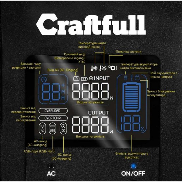 Зарядна станція Craftfull Powerstation Fast Charge PS1800