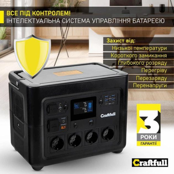 Зарядна станція Craftfull Powerstation Fast Charge PS1800