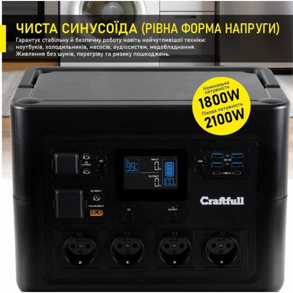 Зарядна станція Craftfull Powerstation Fast Charge PS1800