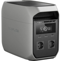 Портативна зарядна станція EcoFlow DELTA 3 Classic EU-Version (EFDELTA3C-EU-CBox-L)