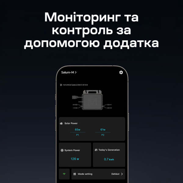 Мікроінвертор для сонячних панелей 2kW Marstek M4-2000 Saturn-M 4 MPPT On-grid