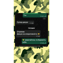 Відгуки клієнта для sholom.in.ua